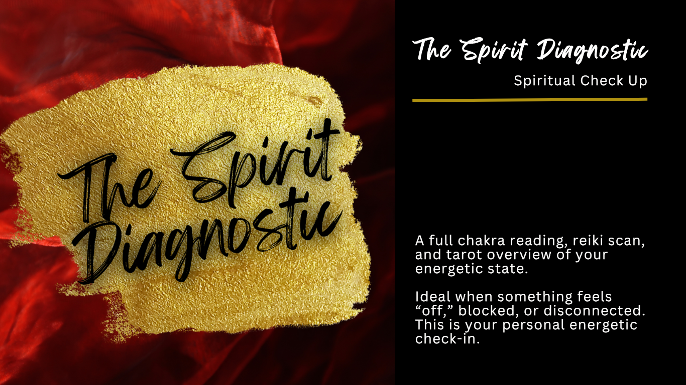 THE SPIRIT DIAGNOSTIC