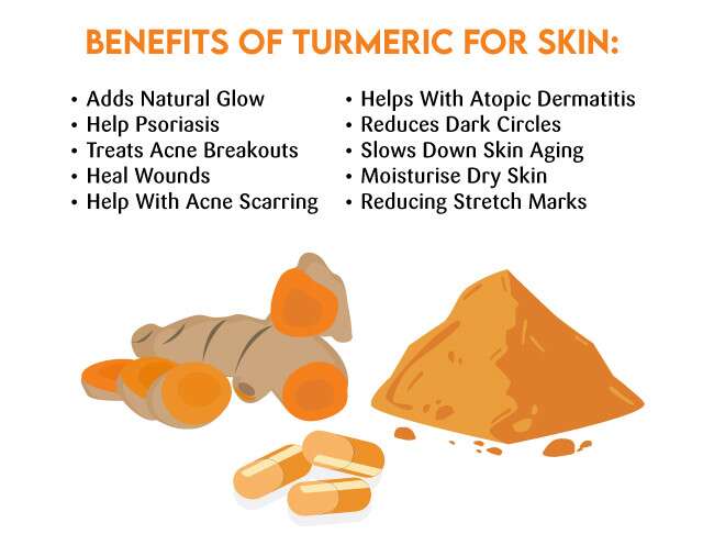 SIDHA TUMERIC SOAP