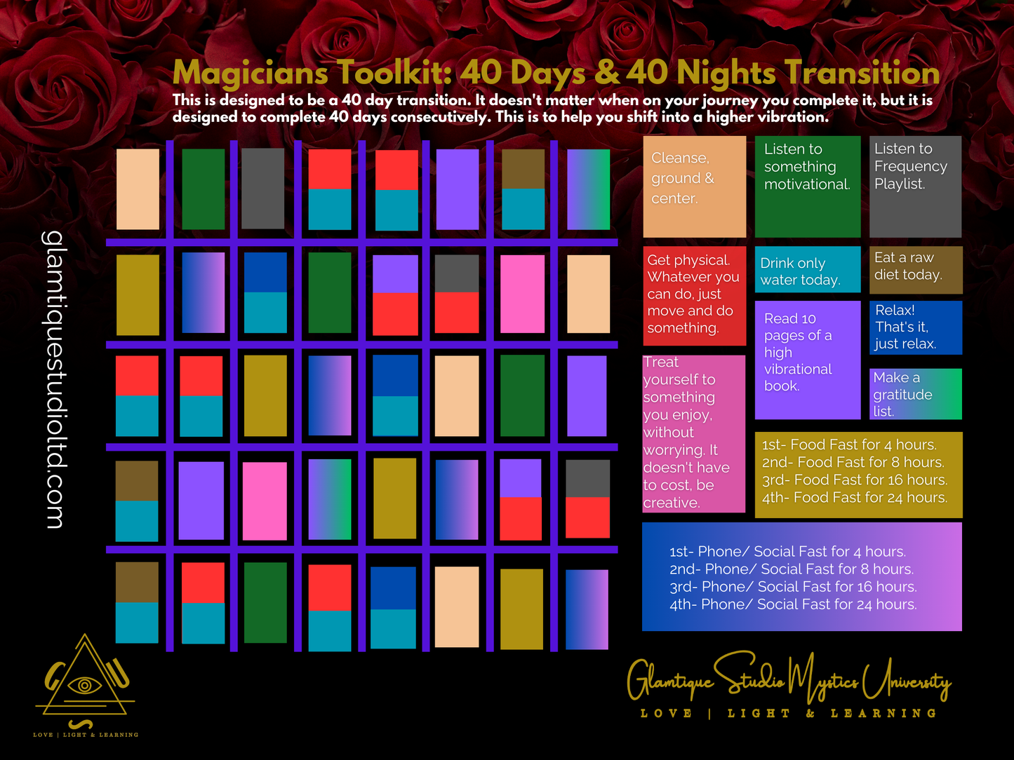 MAGICIANS TOOLKIT CHEATSHEETS (NM)