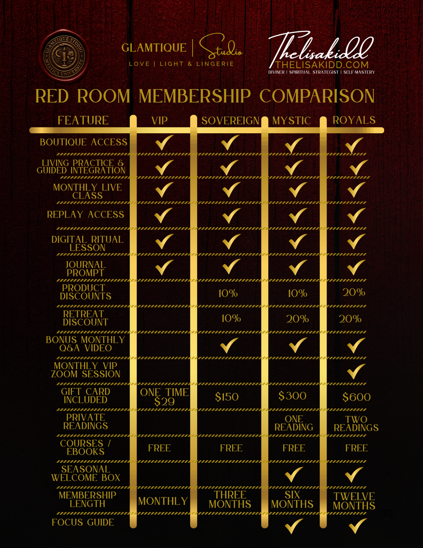 MYSTIC RED ROOM MEMBERSHIP (6 MONTH)