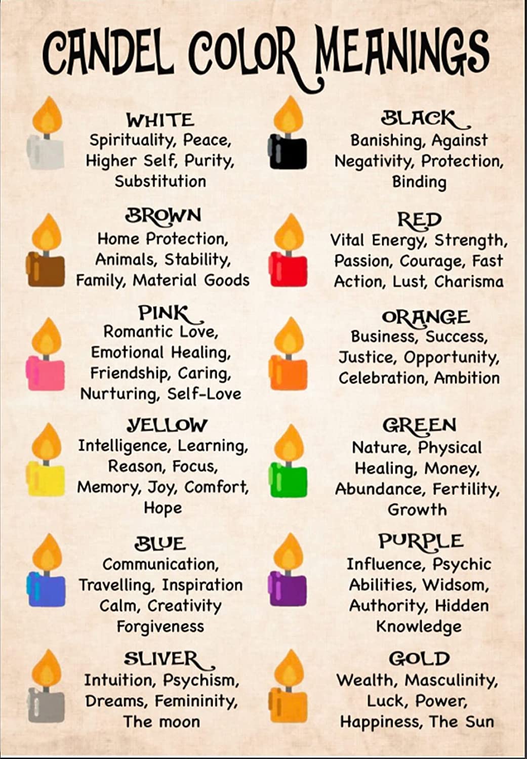 CHIME CANDLES